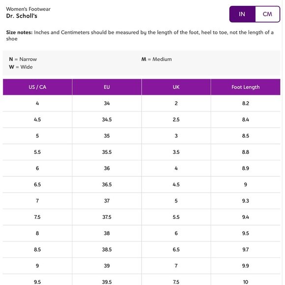DR. SCHOLL'S - Olive Jam Session Sneaker - Picture 2 of 8